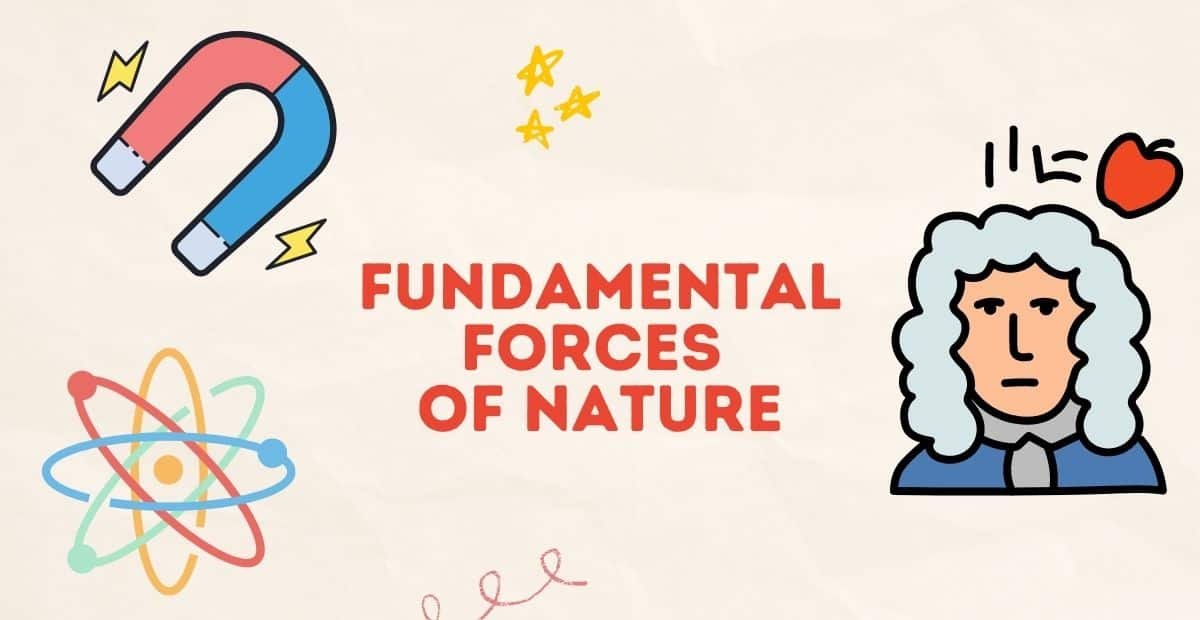 Four Fundamental Forces in Nature - in Hindi