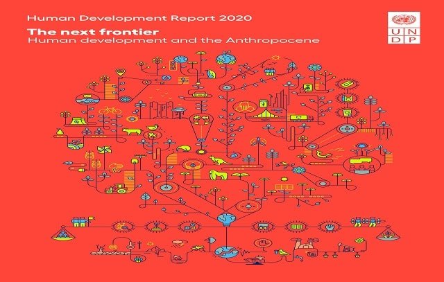 Human Development Index 2020 - in Hindi